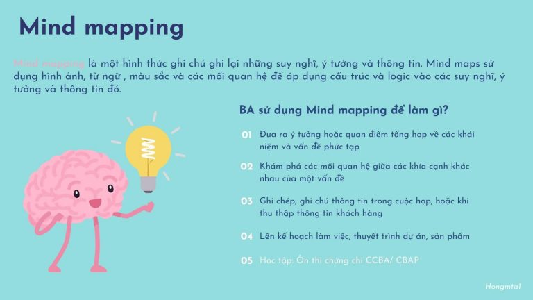 Kỹ thuật Mind Mapping giúp luyện thi chứng chỉ CCBA/CBAP dành cho Businss Analyst
